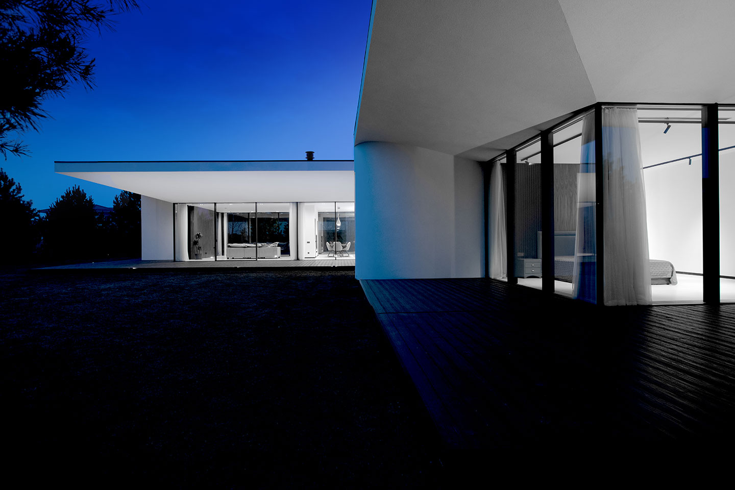 Аналитика рынка